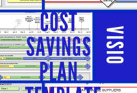 Cost Savings Plan Template (Visio) | Savings Plan, How To With Regard To Cost Management Plan Template