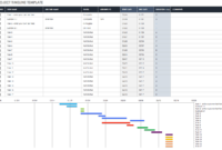 Cost Savings Tracking Spreadsheet — Db Excel In Cost Tracking Template