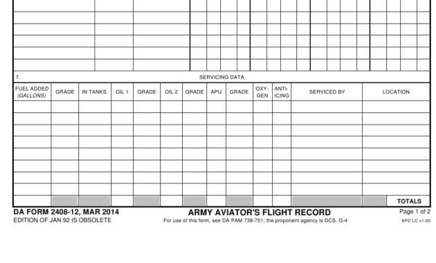 Da Form 2408 12 Download Fillable Pdf Or Fill Online Army With Regard To Aircraft Flight Log Template