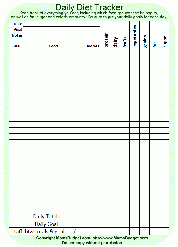 Daily Diet Tracker | Diet Tracker, Food Diary Printable Pertaining To Daily Diet Log Template