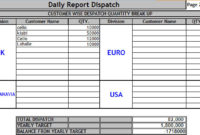 Daily Dispatch Report Template Excel Template124 With Regard To Police Daily Activity Log Template