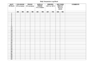 Daily Log Temperature Sheet In Word And Pdf Formats Throughout Refrigerator Temperature Log Template