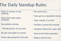 Daily Stand Up Google Zoeken Pertaining To Daily Huddle Agenda Template