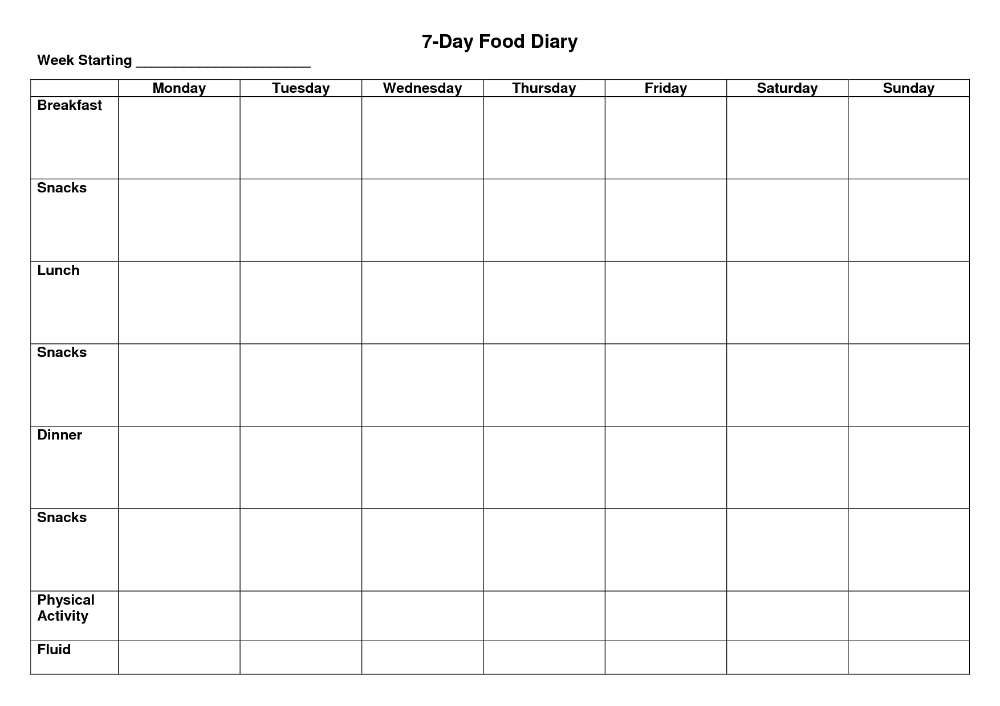 Day Food Diary Template Diet Plans In Food Diary Diary Intended For 7 Day Menu Planner Template