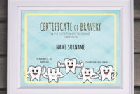 Dentist Certificate Of Bravery Editable Kids Certificate Inside Bravery Certificate Templates