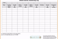 Diabetes Blood Sugar Chart Template Unique Printable Blood Intended For Glucose Monitoring Log Template