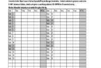 Dishwasher Temperature Log Fill Online, Printable Throughout Temperature Log Sheets Template