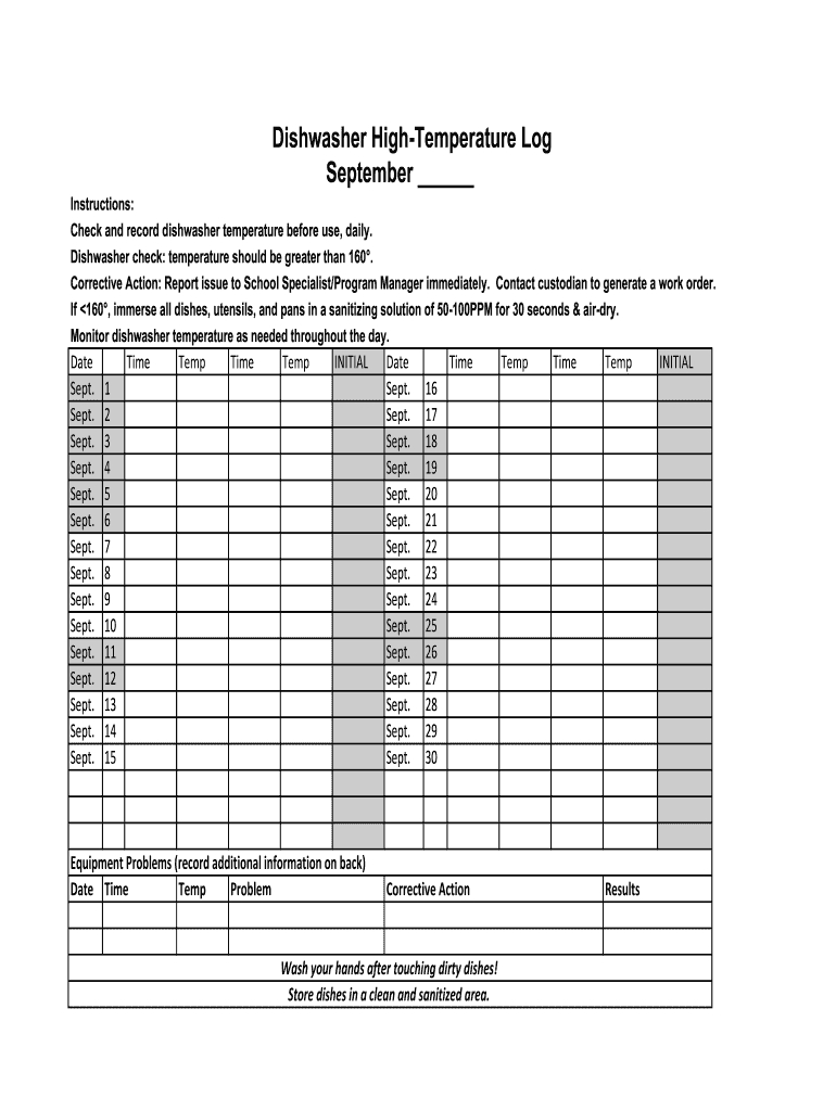 Dishwasher Temperature Log Fill Online, Printable Throughout Temperature Log Sheets Template