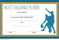 Download 10+ Basketball Mvp Certificate Editable Templates With Awesome Basketball Tournament Certificate Template