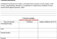 Download Appointment Meeting Agenda Checklist For Within Agenda Template For Client Visit