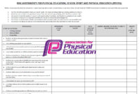 Download The New Risk Assessment Template For Pesspa Regarding Film Cost Report Template