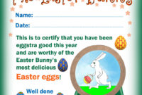 Easter Bunny Certificate Of Eggstra Good Behaviour Intended For Well Done Certificate Template