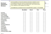 Employee Performance Review | Employee Perormance Review Form Intended For Employee Performance Log Template