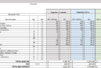 Excel Construction Management Templates | Estimate Intended For Residential Cost Estimate Template