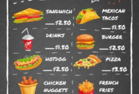 Fast Food Restaurant Menu On Chalkboard | Fast Food Menu Regarding Food Truck Menu Template