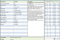 Food Cost Calculator Spreadsheet | Spreadsheets Intended For Food Cost Template