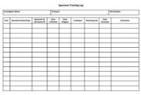 Free 19+ Tracking Log Templates In Pdf | Ms Word | Google Throughout Shipping Log Template