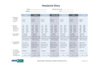 Free 50 Printable Headache Diary Templates Word Pdf Pain Intended For Pain Log Template