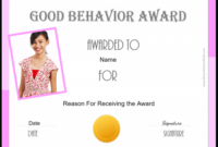 Free Certificate Of Good Behavior | Customize & Print In Good Behaviour Certificate Editable Templates