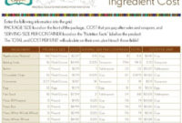 Free Downloadable Recipe Cost Calculator Spreadsheet With Regard To Recipe Food Cost Template