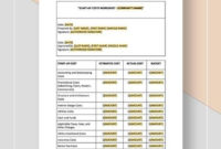 Free How To Create A Startup Costs Worksheet [ With Samples ] Pertaining To Restaurant Start Up Cost Template