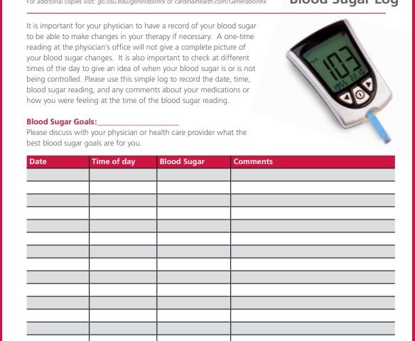 Free Printable Blood Sugar Chart Template (Excel, Word With Regard To Blood Glucose Log Template