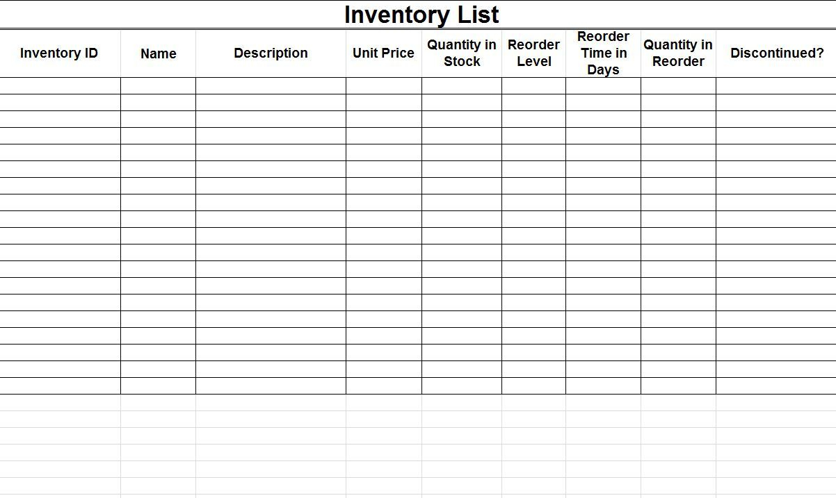 Inventory Control Log Template – Thevanitydiaries