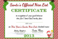 {Free Printable) Nice List Certificate From The North Pole Intended For Kids Gift Certificate Template