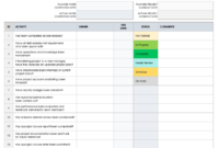 Free Project Closeout Templates | Smartsheet Within Post Mortem Meeting Agenda Template