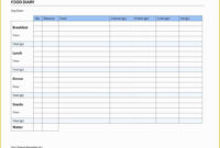 Free Recipe Costing Template Of Food Cost Spreadsheet Intended For Food Cost Analysis Template