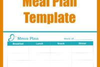 Free Weekly Meal Plan Template For Menu Chart Template