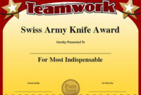 Funny Employee Awards 101 Funny Awards For Employees With Regard To Free Most Likely To Certificate Templates