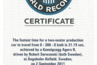 Guinness World Record Certificate Template Best Template With Regard To Simple Guinness World Record Certificate Template
