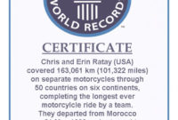 Guinness World Record Certificate Template Best With Simple Guinness World Record Certificate Template