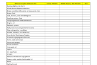 Heavy Equipment Daily Inspection Checklist Template Prior Within Heavy Equipment Maintenance Log Template