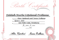 Hey There Delilah.. What&amp;#039;S It Like In San Pedro??: Delilah For Girl Birth Certificate Template