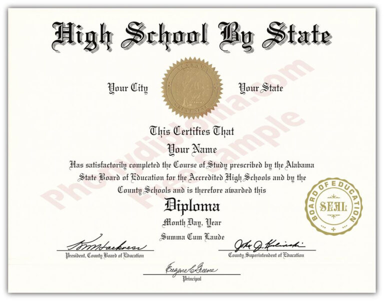 High School Graduation Certificate Calep.midnightpig.co With Ged Certificate Template Download