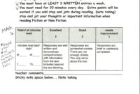 Home Reading Journal Rubric For Second Grade | Reading With Regard To Grade Level Meeting Agenda Template