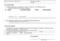 Icam Investigation Template | Williamson Ga With Regard To Presentence Investigation Report Template