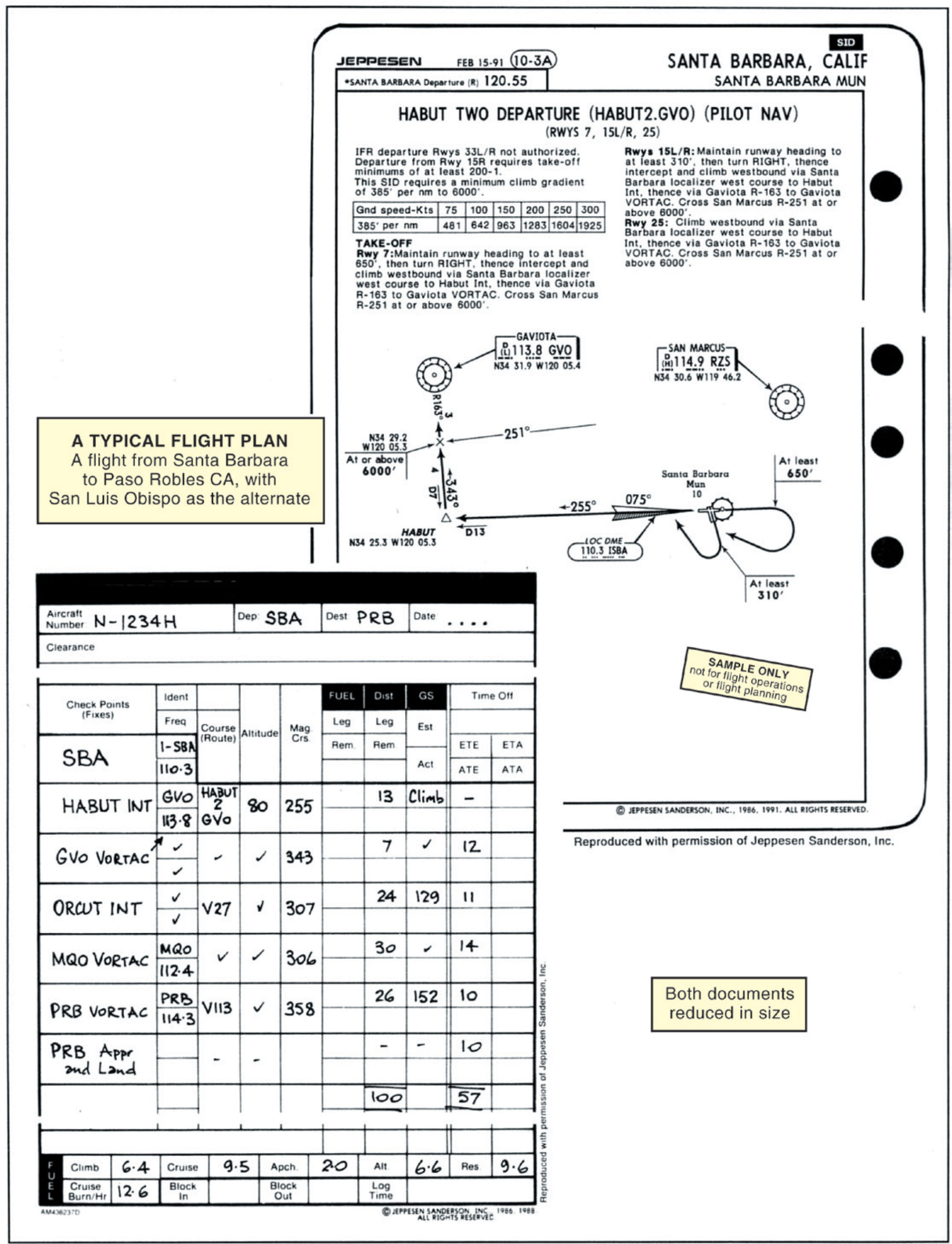 Ifr: Preparation For Flight Learn To Fly Blog Asa Intended For Aircraft Flight Log Template