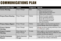 Image Result For Monthly Communication Plan Template Within Construction Kick Off Meeting Agenda Template