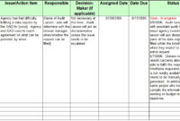 Issue Tracking Template Excel Microsoft Excel Tmp Throughout Issues Tracking Log Template