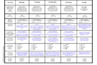Kindergarten Lesson Plans Week 4 (Afternoon Pertaining To Grade Level Meeting Agenda Template