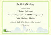 Leadership Training Certificates Certificate Templates Throughout Fall Protection Certification Template