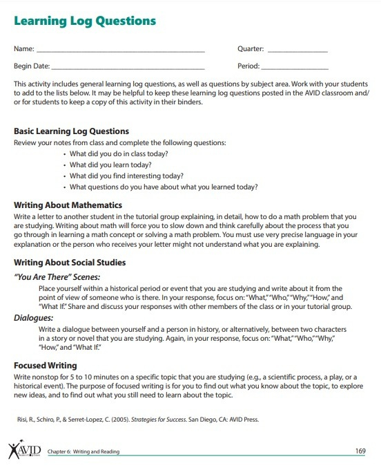 Learning Log Templates | 16+ Free Printable Word, Excel Pertaining To Tutoring Log Template