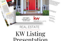 Listing Presentation Packet Keller Williams Kw Real Pertaining To Real Estate Listing Presentation Template