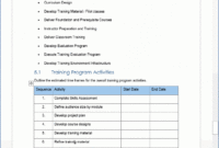 Lovely Training Outline Template Word | Audiopinions Intended For Agenda Template For Training Session