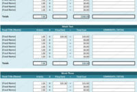 Manufacturing Cost Analysis Template In 2020 | Spreadsheet In Recipe Cost Spreadsheet Template