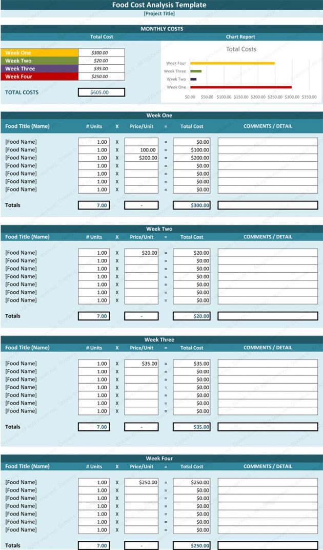 Manufacturing Cost Analysis Template In 2020 | Spreadsheet With Regard To Fashion Cost Sheet Template