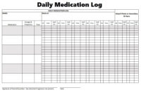 Medication Log Templates | 8+ Free Printable & Editable Ms Throughout Staff Communication Log Template